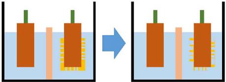 Hệ thống tái sinh ắc quy
